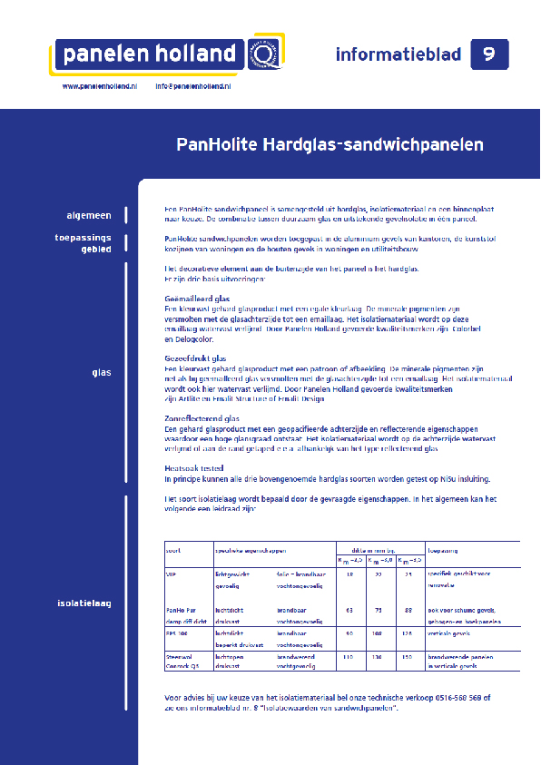 PanHolite Hardglas-sandwichpanelen
