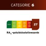 Geluidsisolatie 27A240202