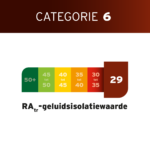 Geluidsisolatie 29A2204202