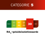 Geluidsisolatie 34A6303NP