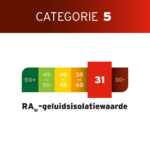 Geluidsisolatie 31B1177