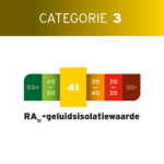 Wat maakt Geluidsisolatie 41B640122 bijzonder